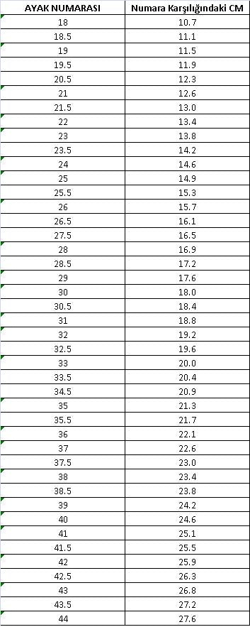 Dinossi - Leylak Mor Unicorn Yumuşak Tabanlı Kız Çocuk Polarlı Yağmur Çizmesi - 26.5-Dinossi