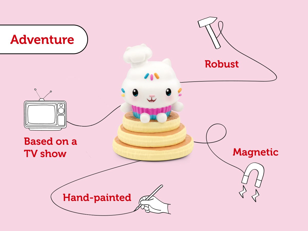 Tonies - Gabbys Poppenhuis Cakey Kat Engelse Geluidsfiguur