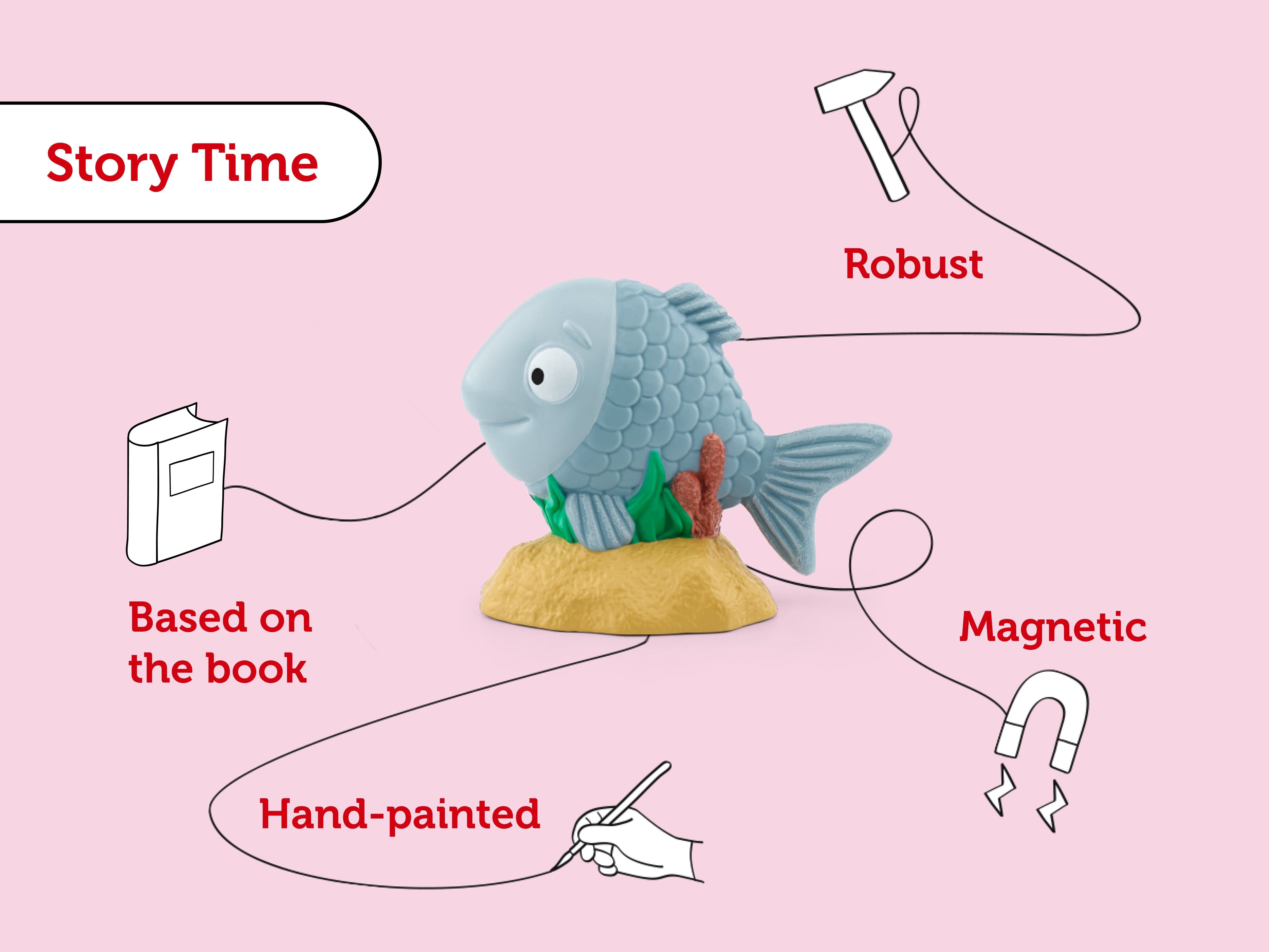 Tonies - Julia Donaldson Tiddler Engelse Geluidsfiguur