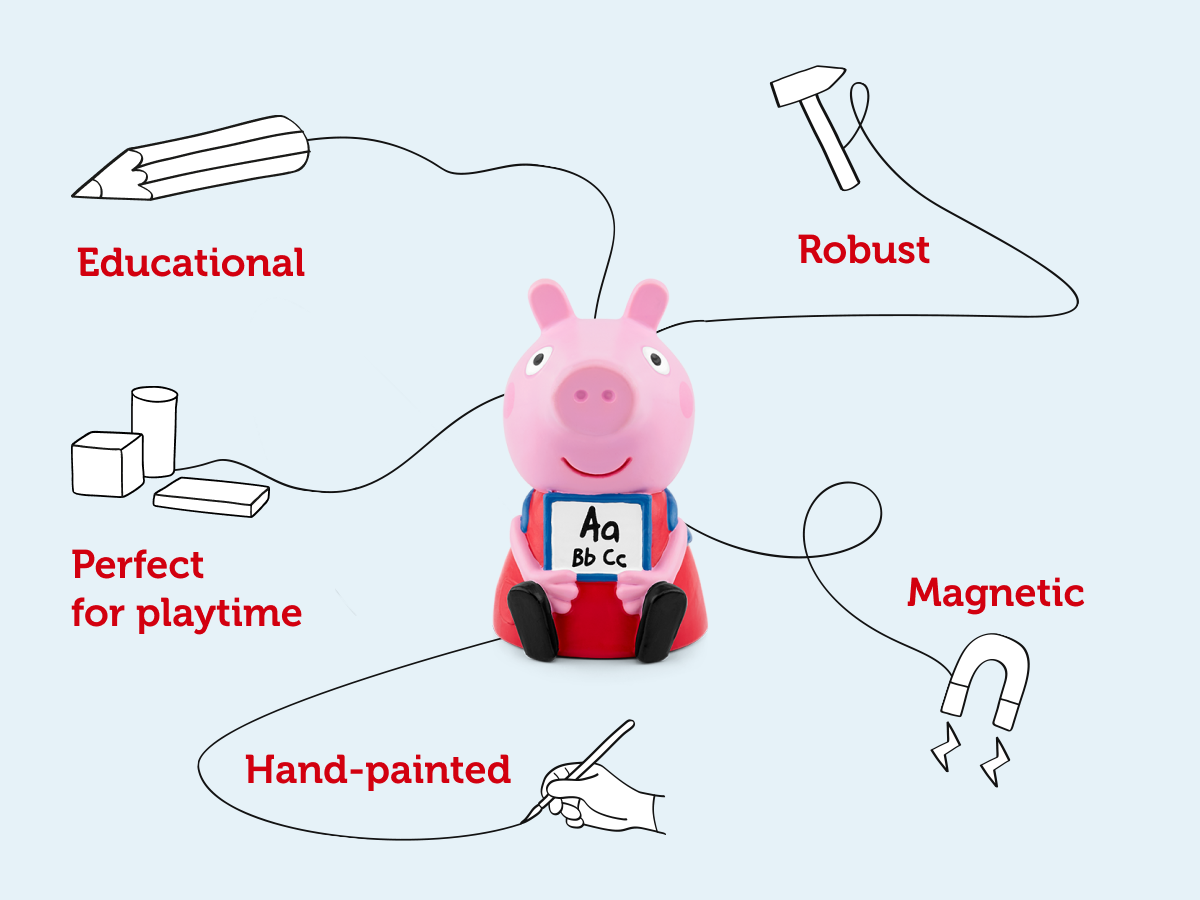Tonies - Leer Engels met Peppa Pig Geluidsfiguur