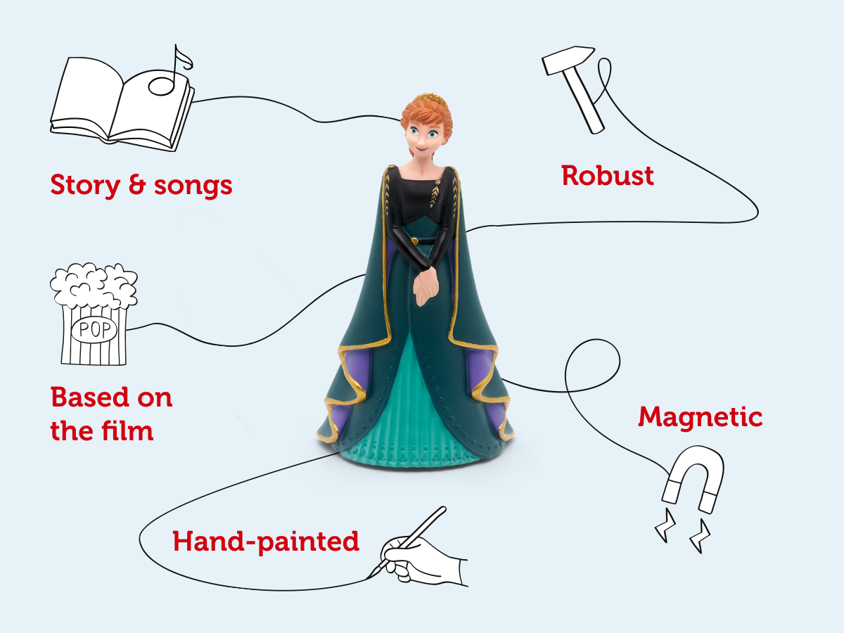 Tonies - Engelse Disney Frozen 2 Geluidsfiguur
