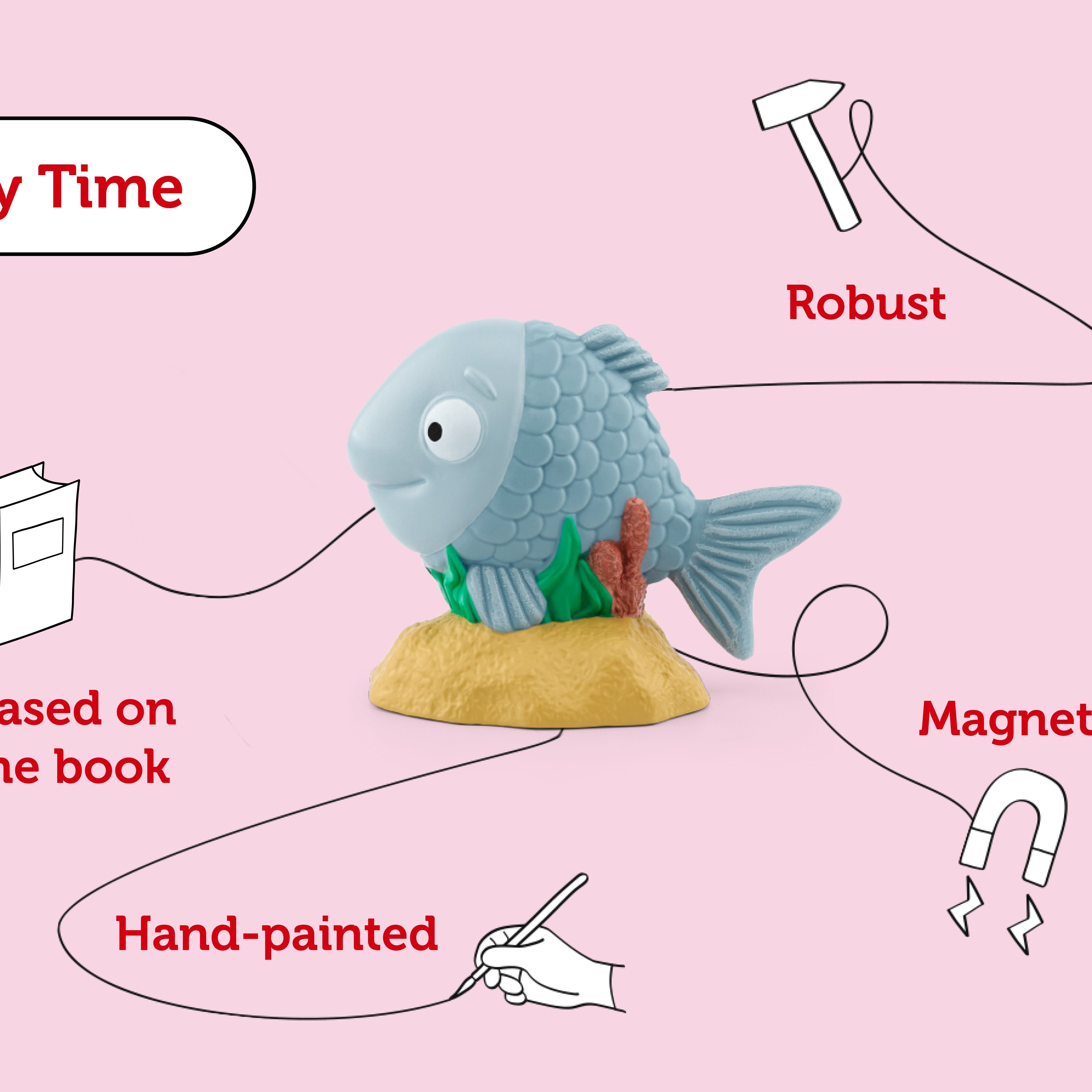 Tonies - Julia Donaldson Tiddler Engelse Geluidsfiguur