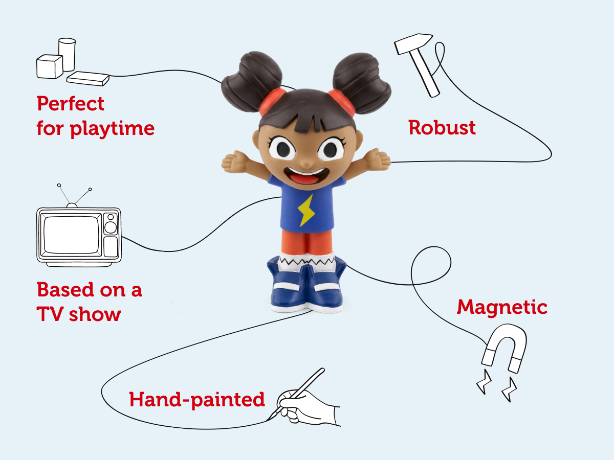 Tonies - Yakka Dee Engelse Geluidsfiguur